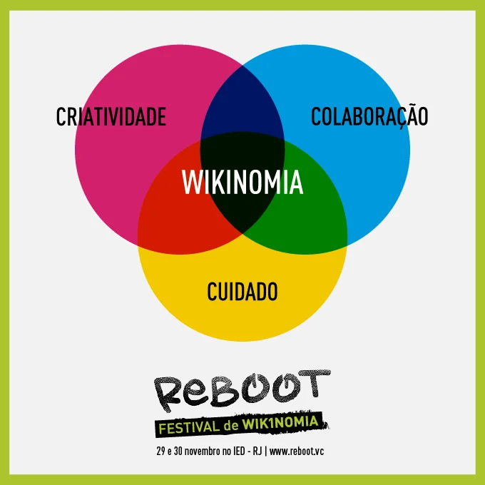 Expoente e metáfora real da wikinomia, o Festival Reboot acontece no Rio de Janeiro nos dias 29 e 30 de novembro.
