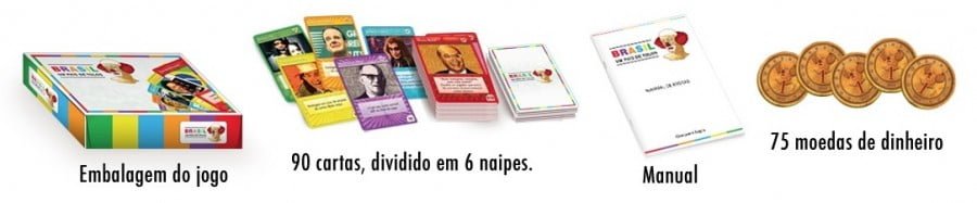 Elementos do jogo Brasil, um País de Tolos, nos quais personalidades são transformadas em cartas com poderes e pontuações diferentes.