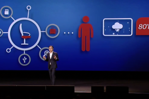 BK Yoon, CEO da Samsung, apresenta a visão de IoT da empresa no CES em Las Vegas.