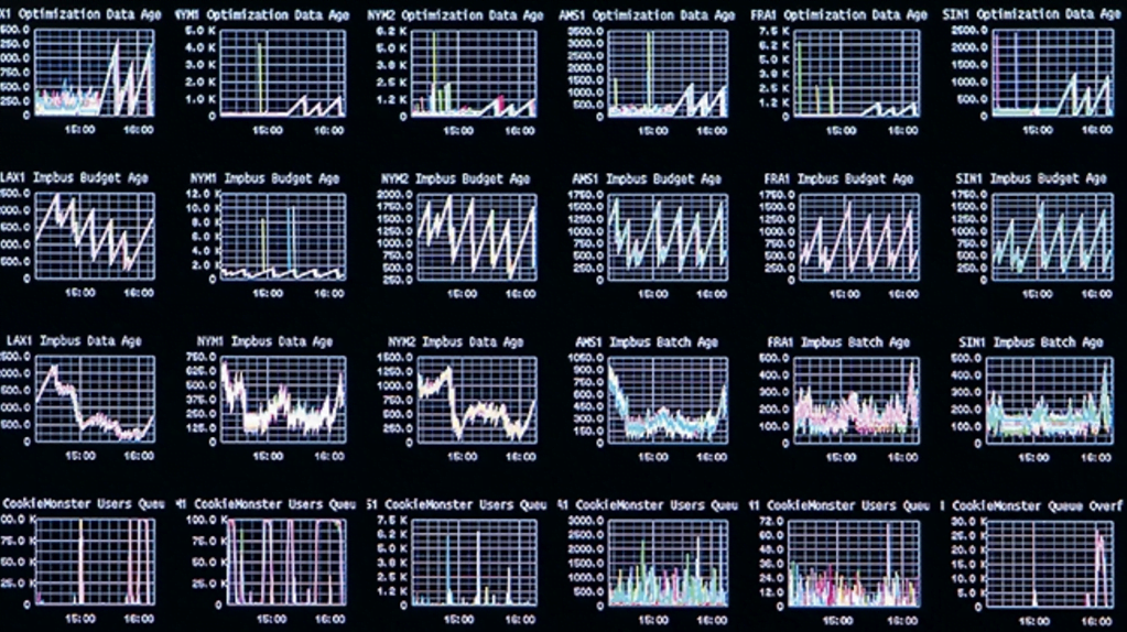 Não se assuste (com os gráficos). Há muita informação mesmo, mas na Mídia Programática algoritmos ajudam o anúncio a encontrar o público na hora certa.