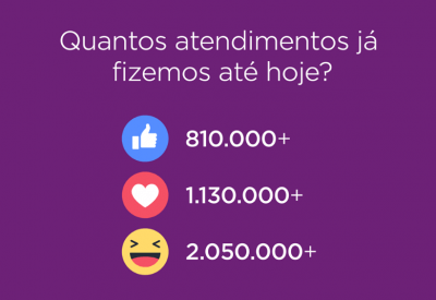 Espertinho nas redes sociais, humano ao telefone: o Nubank parece ter reencontrado a fórmula do bom atendimento ao cliente.