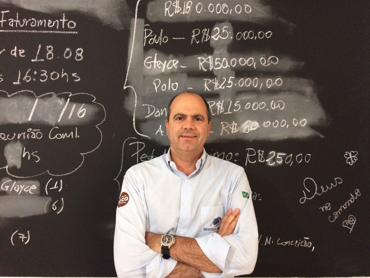 Alberto Gonçalves Neto, fundador da Mondial Brands, fala da dificuldade de encontrar investidor, da pressão por diversificar produtos, das limitações de ser pequeno, e compartilha algumas lições.