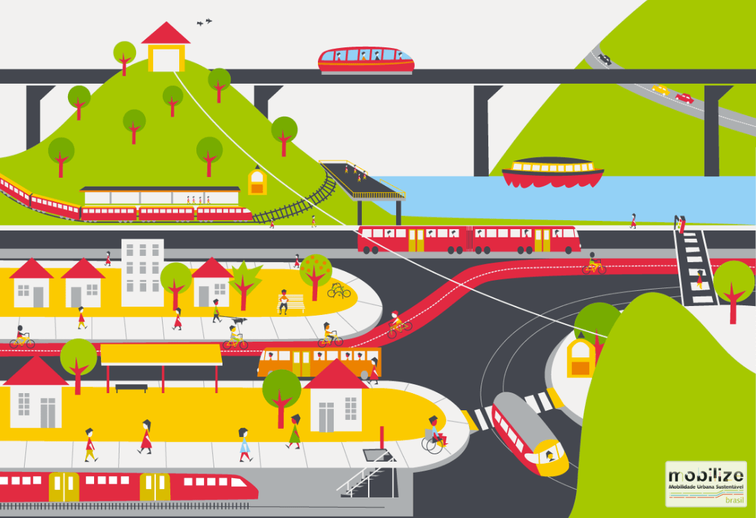 O Mobilize Brasil é a maior referência em estudos de mobilidade urbana sustentável do país.