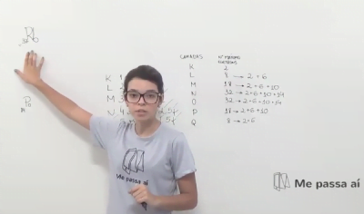 Na Me Passa Aí, os professores podem ser alunos recém-formados: a ideia é falar a mesma língua do jovem.