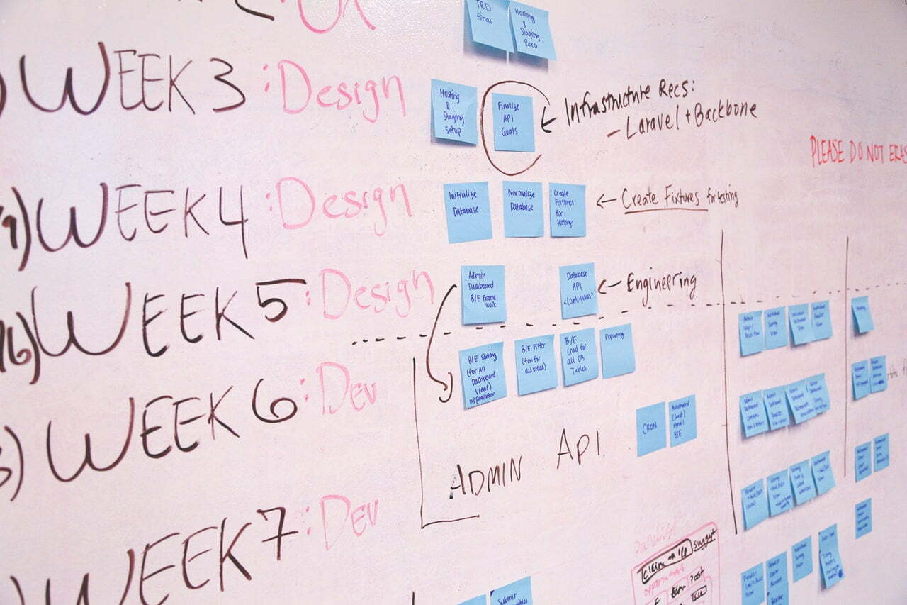 Estabeleça as metas prioritárias de sua startup. Assim, fica mais fácil transformar planos em realidade. (Imagem: Pexels/ Reprodução)