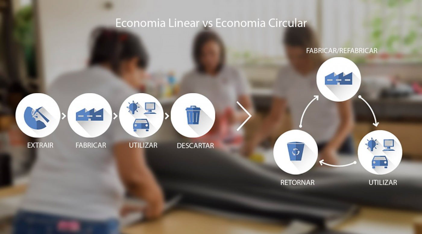 FCA_Insights_Circular_Economy_Waste_infographic_001_PTB