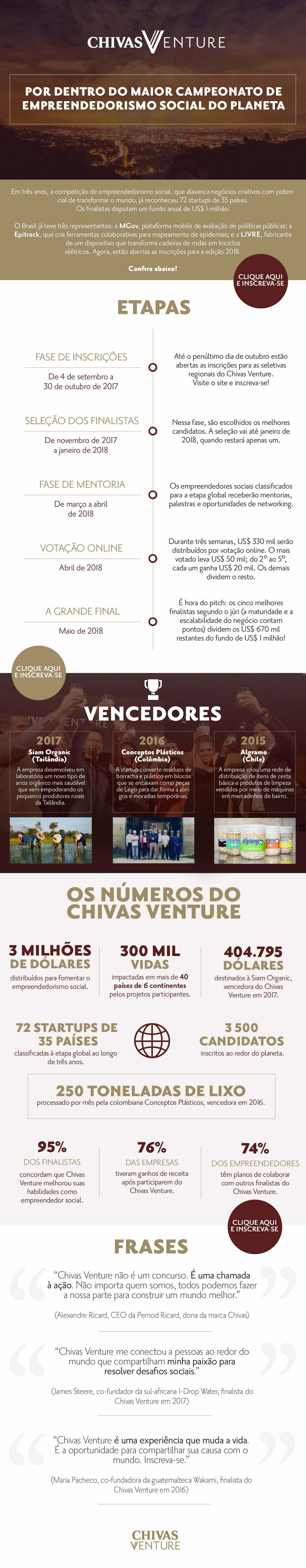 layout_infografico_v1_4