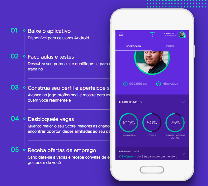 Por meio de jogos e perguntas, o Taqe "descobre" a personalidade do candidato, antes de indicá-lo para a vaga mais adequada.