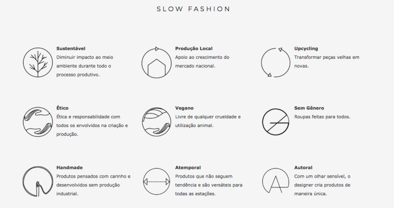 No site, as empreendedoras listaram os pilaras da Slow Fashion que é vendida ali.