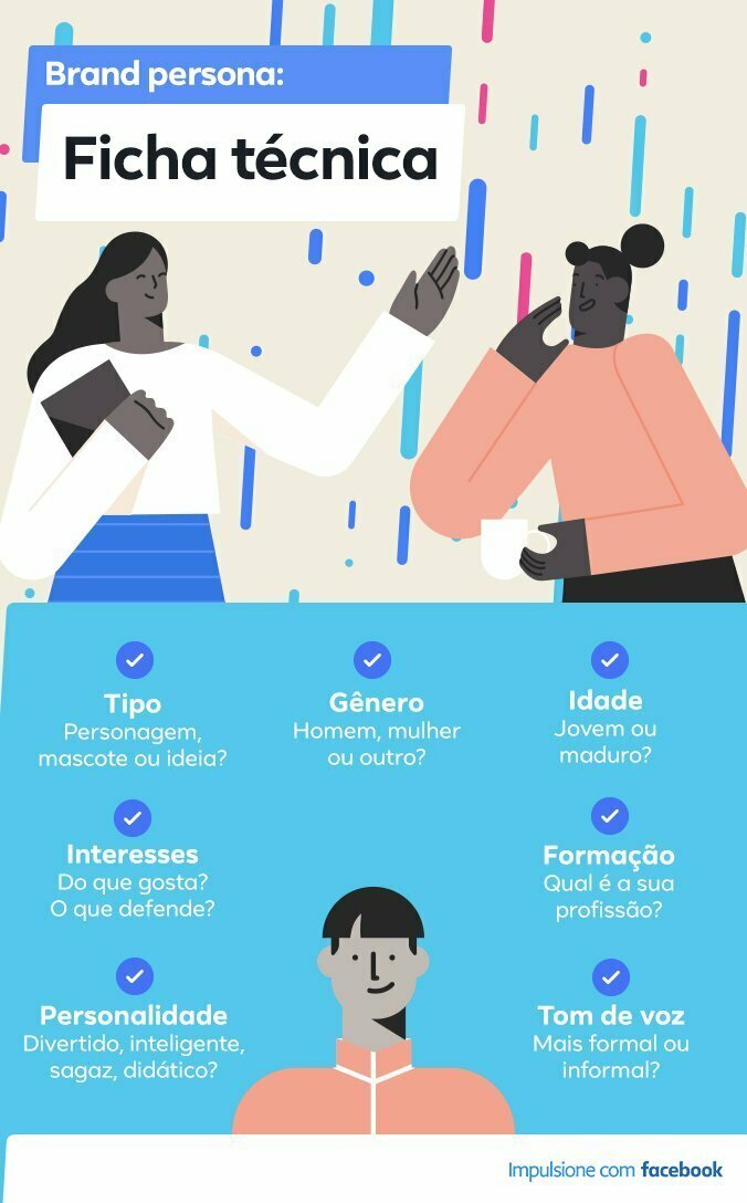 O que é Brand Persona? Aprenda a criar uma para a sua empresa!